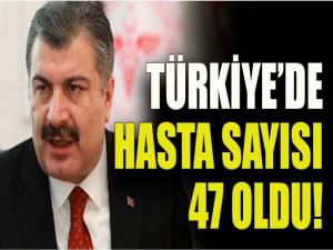 Türkiye'de Hasta Sayısı 47 oldu